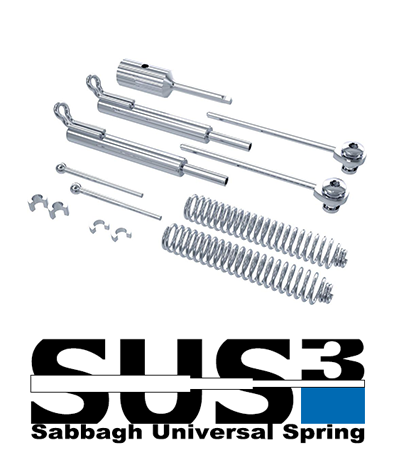 Set